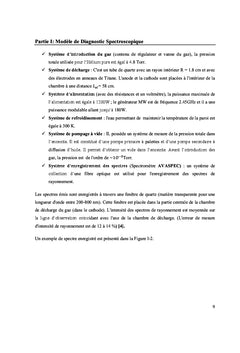 Nouvelle methode de diagnostique des plasmas