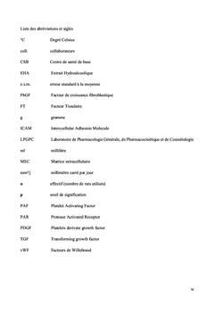 Etude de l'activite cicatriSante de l'extrait HT 15 chez le rat