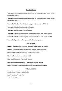 Propositions d'innovations en sciences physiques en Terminale A