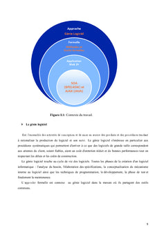 Une approche formelle pour les applications web 2+