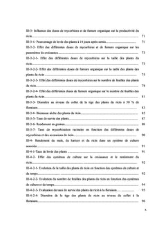 Caractérisation de quelques accessions locales de ricin camerounais