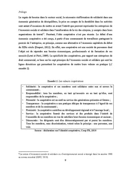 Le rôle du conseil agricole dans la gouvernance coopérative