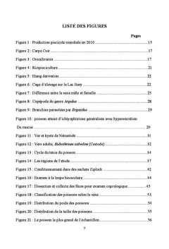 Etude exploratoire des Parasites chez la Carpe et le Tilapia