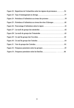 Etude exploratoire des Parasites chez la Carpe et le Tilapia