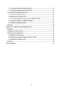 Automatisation et Supervision du graissage Broyeur Cru