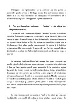 Contribution A la comprehension des representations multimodales