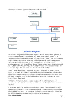 Interconnexion de plateforme VoIP pour entreprise multisite
