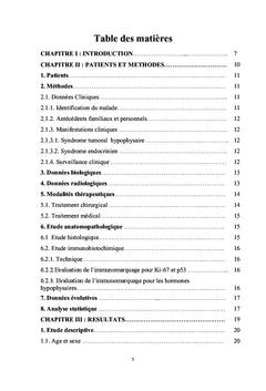 Facteurs de récidive et/ou progression des adénomes hypophysaires