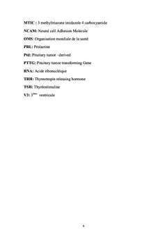Facteurs de récidive et/ou progression des adénomes hypophysaires