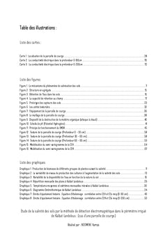 Etude de la salinité des sols par détection électromagnétique