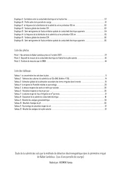 Etude de la salinité des sols par détection électromagnétique
