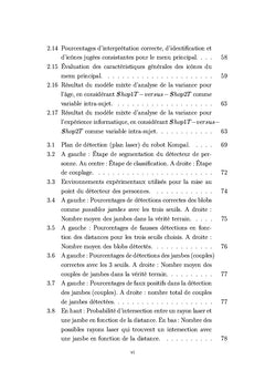 Interfaces et comportements interactifs des robots personnels
