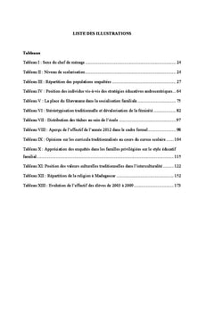 Genre et sens sexue des cursus scolaires