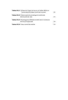 Pouvoir fertilisant et toxicité des eaux usées et des boues d'une STEP