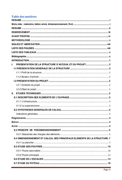 Etude d'ingénierie d'un immeuble R+4 extensible à R+6 à Ouagadougo