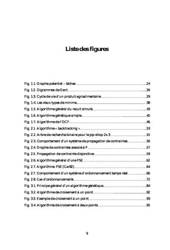 Ordonnancement dynamique dans les industries agroalimentaires