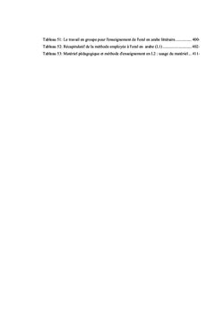 Representations autour de l'oral en contexte scolaire plurilingue