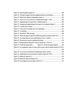 Representations autour de l'oral en contexte scolaire plurilingue