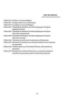 Evaluation de la performance des plans internes d'intervention