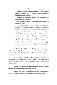 La validité du test de Rorschach comme mesure de la pensée divergente