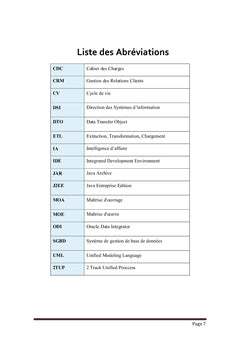 Mise en place d'un outil de supervision du Data warehouse