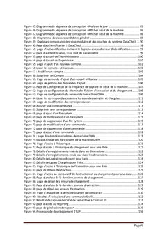 Mise en place d'un outil de supervision du Data warehouse