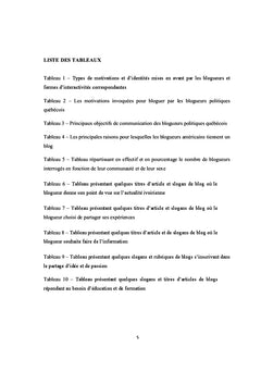 Pourquoi blogue-t-on en Côte d'Ivoire?