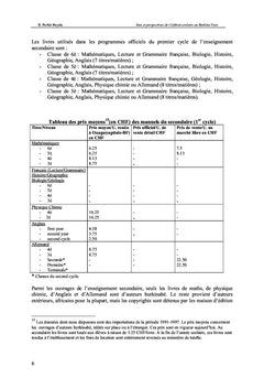 Etat et perspectives de l'édition scolaire au Burkina Faso
