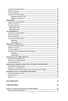 La Biologie medicale