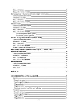 La Biologie medicale
