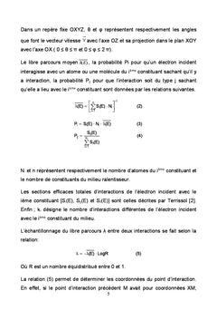 Dommages radio-induits par des électrons de différentes énergies