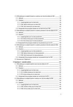 Rôle de la syllabe chez l'apprenti lecteur