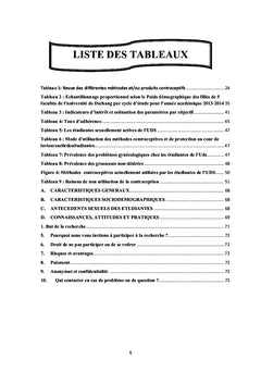 Besoins en interventions pour améliorer l'accès à la contraception