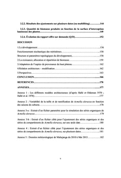 Modelisation de l'architecture et de la production d'Acmella oleracea