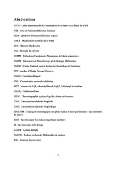 Activite anticandidosique