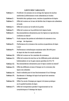 Performances zootechniques du lapin de population locale en Algerie
