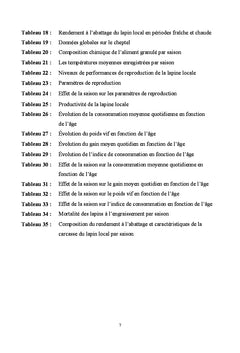 Performances zootechniques du lapin de population locale en Algerie