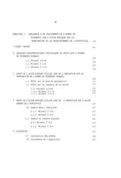 Effets de l'acide borique sur la croissance en comparaison des auxines