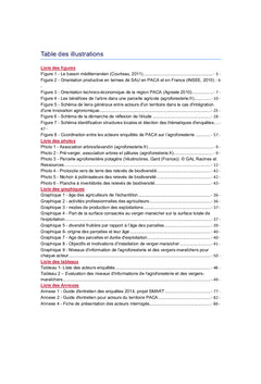 L'agroforesterie en système maraîcher