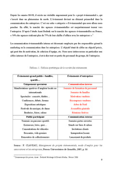 Les stratégies clientèle en agences événementielles