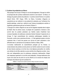 Parasite helminthique du poulet d'elevage extensif