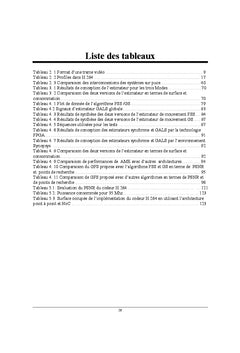 Estimateur de mouvement adaptatif pour la compression video