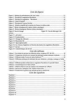 Traitement des eaux usées dans les usines textiles par coagulation-floculation et procédé Fenton.