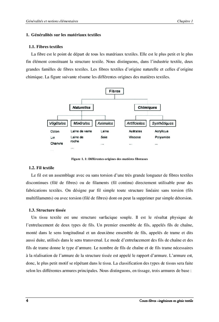 Séchage des matériaux textiles