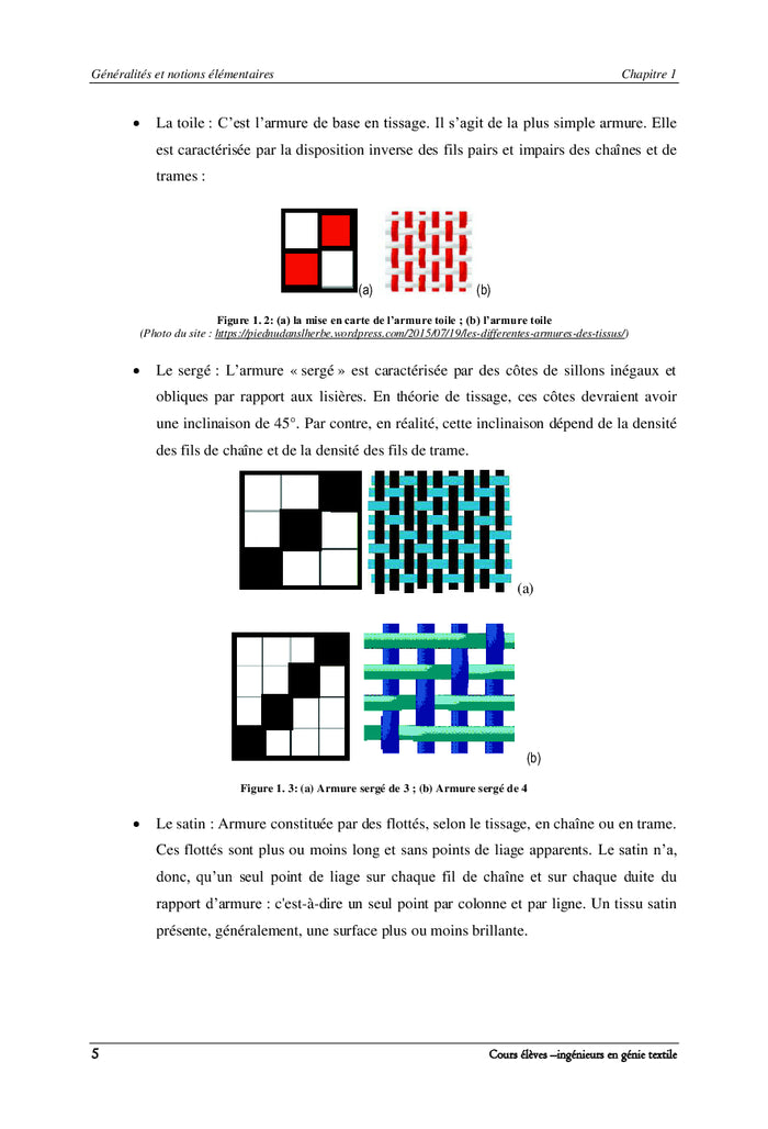 Séchage des matériaux textiles