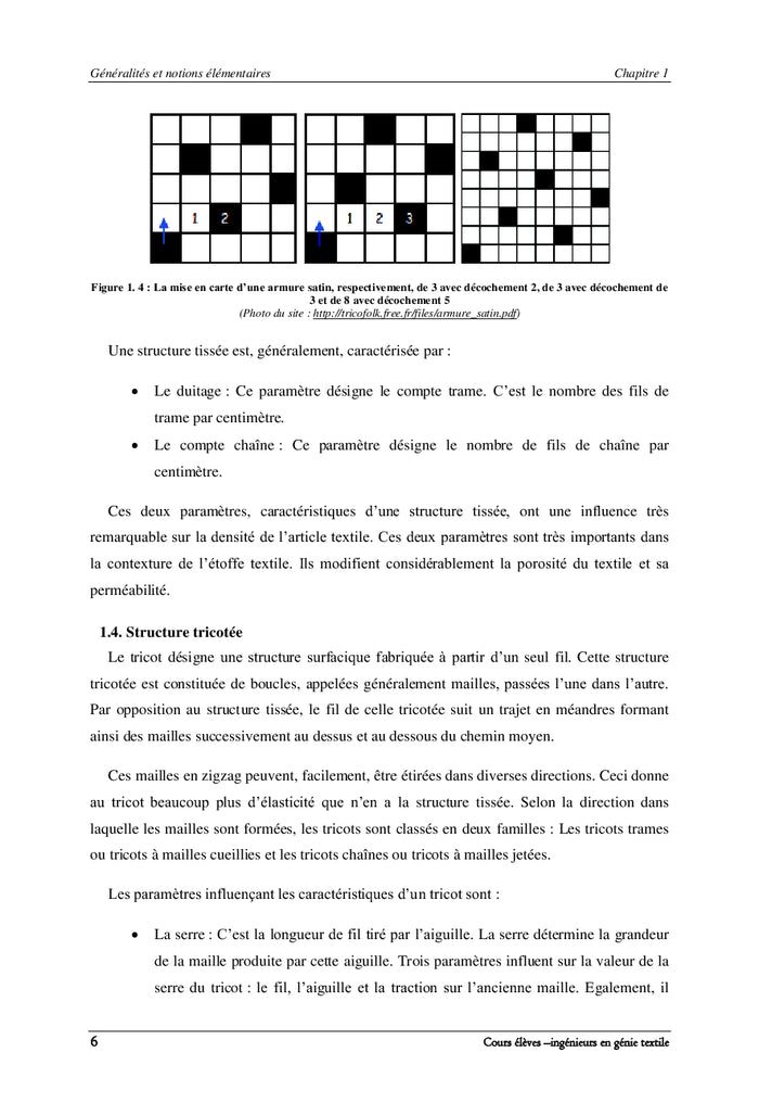 Séchage des matériaux textiles