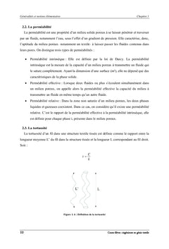 Séchage des matériaux textiles