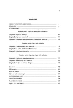 Problématique de la profession de psychologue clinicien au Congo