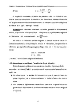Instrumentation à base de DSP dédiée aux mesures vibratoires