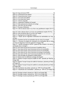 Proposition d'un système informatique d'aide à la décision